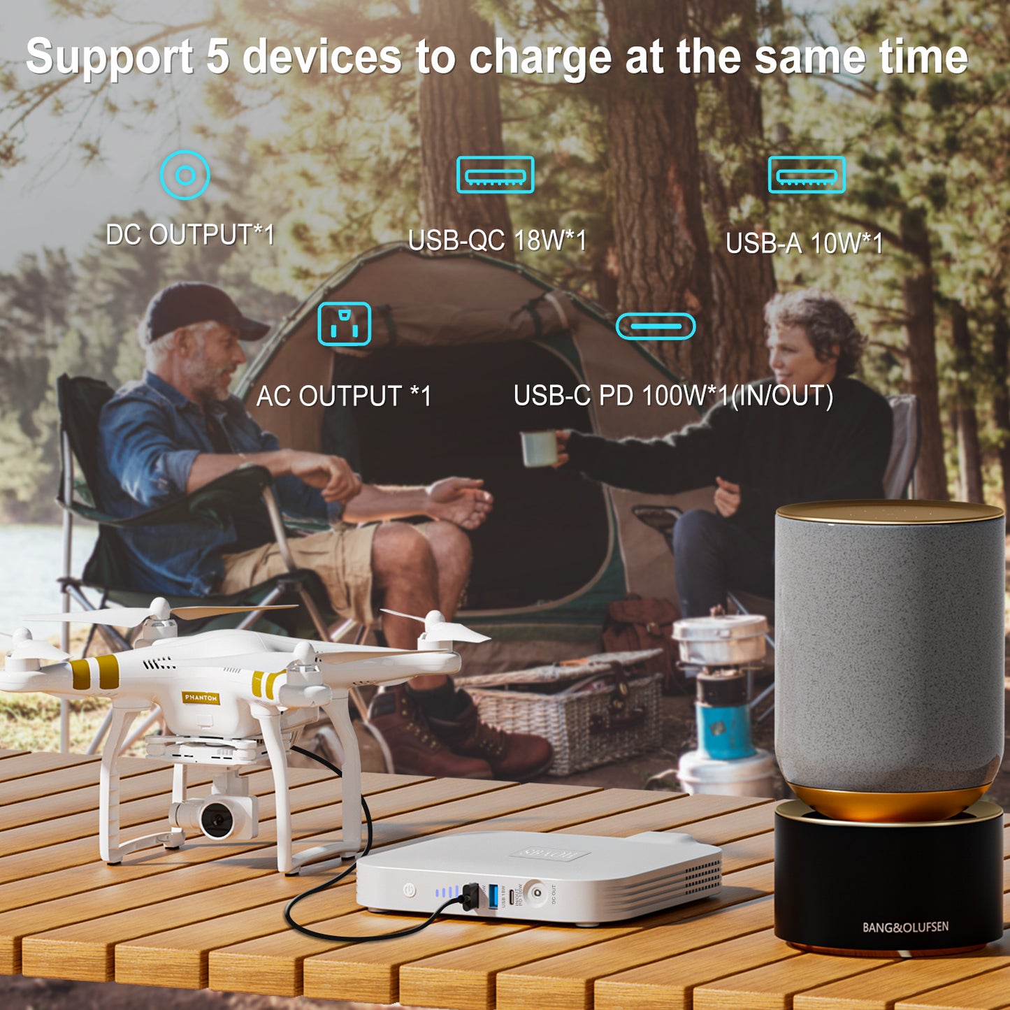 Portable Power Station 24000mAh | 100W AC + USB-C PD + Solar Input
